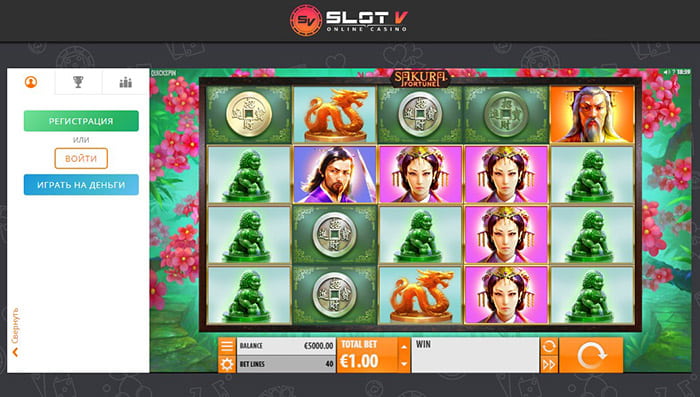 Игровые автоматы Слот В казино: увлекательная демо-игра бесплатно